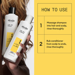 Nioxin System 1 ingredients label highlighting niacinamide, biotin and caffeine.