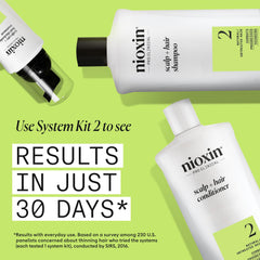 Derma-purifying shampoo close-up from Nioxin System 2 showing scalp cleansing action