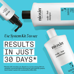 Nioxin System 3 bottle label closeup emphasizes Niacinamide and Biotin benefits.