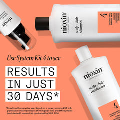 NIOXIN System 4 conditioner texture closeup indicating creamy moisture