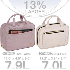 NISHEL toiletry bag transparent window speeds security checks while on the move.