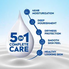 Textura de crema densa de NIVEA para hidratación reconfortante