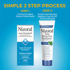 Nizoral ketoconazole 1% label signals clinically proven dandruff control.