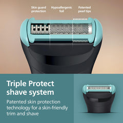 Norelco Body Groomer 5000 ergonomic grip provides control in hard-to-reach areas.