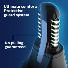 Norelco Nose Trimmer 3000 ear view highlighting safe, painless ear hair trim.