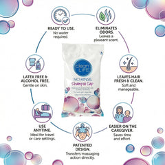 No-Rinse Cleanlife Cap: aplicación sobre cabello para limpieza rápida sin enjuague