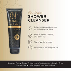 Norvell limpiador corporal, textura espuma suave que cuida la piel