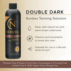 Norvell Double Dark nozzle for precise, streak-free application.