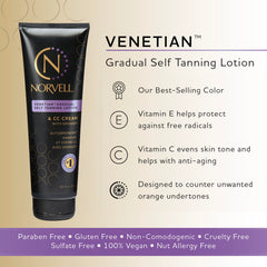 Norvell Venetian Sunless bottle back provides usage tips and benefit snapshot