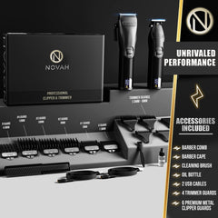 NOVAH Grooming LED display shows speed and battery level for on-the-fly adjustments