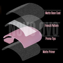 NOVO OVO Puntas-frances-dedos-pie, 15 tallas para ajuste cómodo.