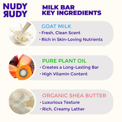 Nudy Rudy Triple Milled Soap delivers a rich, creamy cleanse.