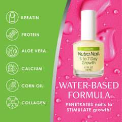 Nutra Nail: ingredientes clave como queratina y colágeno para uñas fuertes.