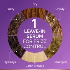 NUTRAHARMONY serum-brillo-natural-cabello: brillo suave que realza la textura.