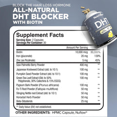 Etiqueta frontal de Nutrivein DHT Blocker mostrando información clave