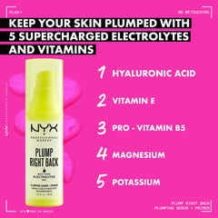 NYX PROFESSIONAL MAKEUP Plump Right Back, ingrediente-hialuronico, hidratación visible.
