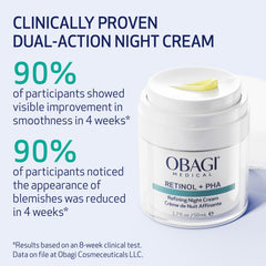 Obagi Retinol and PHA night cream texture swatch showing a rich, lightweight formula