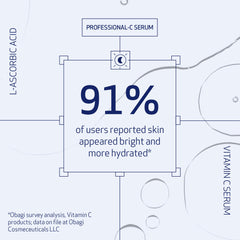 Pump-dispense feature of Obagi Professional-C 15% serum