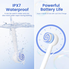 Oh,XIYU lotion applicator head for even post-shower moisturization.