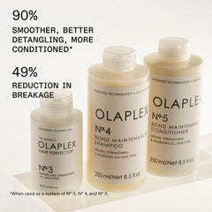 Espuma densa de Olaplex Nº4 Balance durante lavado para desenredar suavemente
