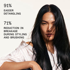 Olaplex N°6 cream applied for frizz control.
