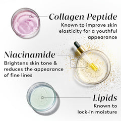 Olay crema corporal complejo vitamina B3, enfoque en retención de humedad para piel nutrida.