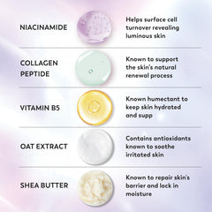 Olay gel de ducha con suero, aplicado con las manos, espuma suave.