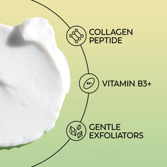 Olay Regenerist Collagen Peptide 24 face wash in morning routine for smoother serum application.