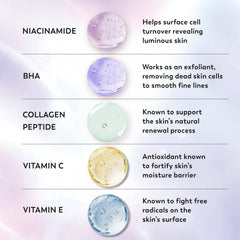 Olay Super Serum: textura cremosa, sensación suave al hidratar la piel.
