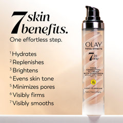Olay Total Effects nourishes with VitaNiacin Complex II and B3 for nourishment.