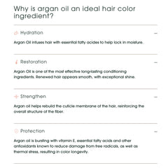One N' Only Argan Color gray coverage close-up highlights true, even tones.