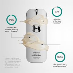 OneSkin OS-01 Face pump-dispense enables easy daily application.