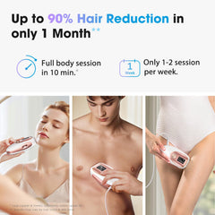 Oreeth full-body 0-8s-flash speeds treatment across large areas.
