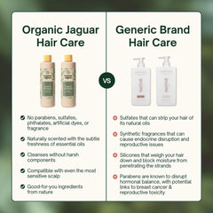 Pouring Organic Jaguar conditioner to show nourishing, easy-to-apply texture.