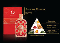 Orientica Amber Rouge ingredients note with jasmine and orange hints for a bright opening.