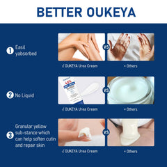 OUKEYA Urea Cream 40% for hands supports moisturization during daily routines.