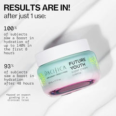 Pacifica Future Youth Cream application point indicates small amount for face