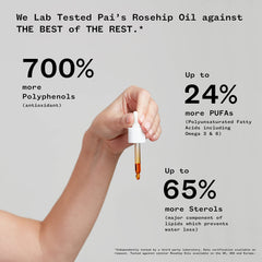 Pai Skincare Rosehip BioRegenerate oil dropper for precise application