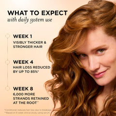 Pantene Abundante y Fuerte acondicionador, aplicación suave para cabello más resistente