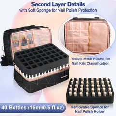 Partreko Nail kit with removable sponges for flexible organization