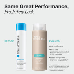 Paul Mitchell champú dos fragancia limón ofrece sensación cítrica revitalizante al aplicar
