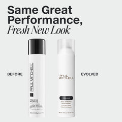 Stay Strong hairspray nozzle releasing layerable hold with quick-drying finish.