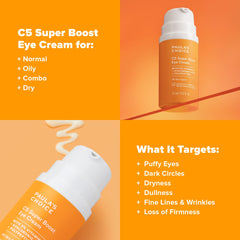 Paula's Choice C5 eye cream with hyaluronic acid delivers deep hydration for under-eye skin.