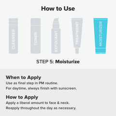 Paula's Choice Oil-Free Moisturizer absorbs quickly for comfortable wear.