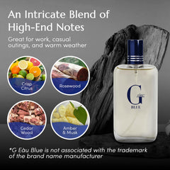 PB ParfumsBelcam G Eau Blue on-model wear for daily use.