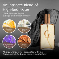 PB ParfumsBelcam G Eau Bronze bottle in hand for on-the-go scent