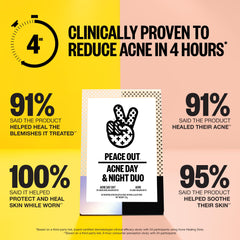 PEACE OUT Acne empaque: diseño compacto para rutina diaria