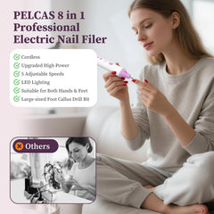 PELCAS cordless manicure kit enables portable foot care anywhere.