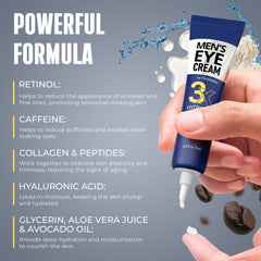 Penebella eye cream close-up showing improvement in dark circles.
