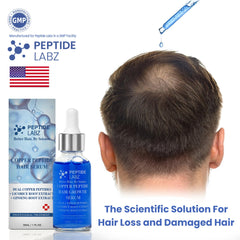 PeptideLabz dual peptide formulation back of bottle showing ingredients.